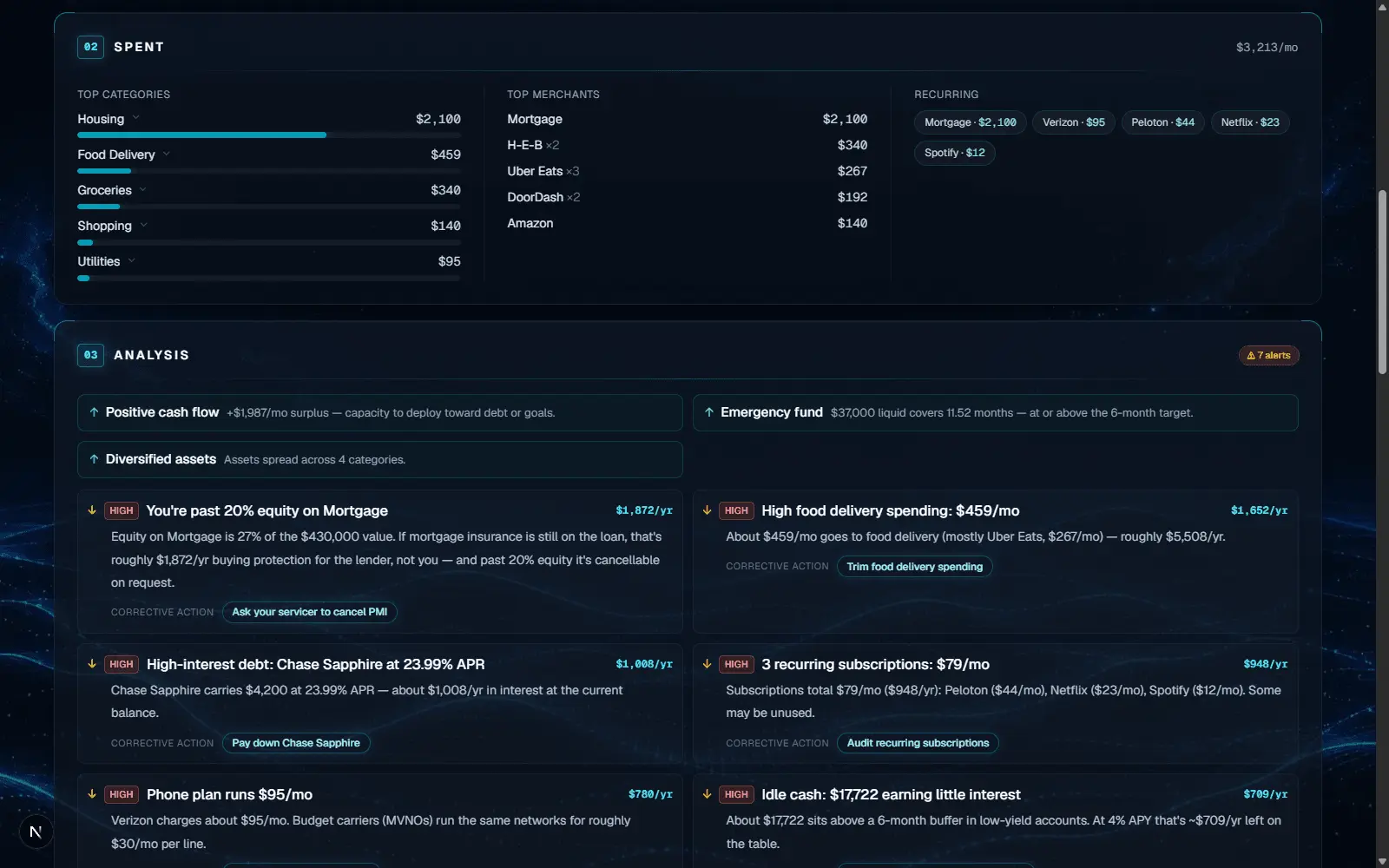 Screenshot 4 of Lodestar Wealth
