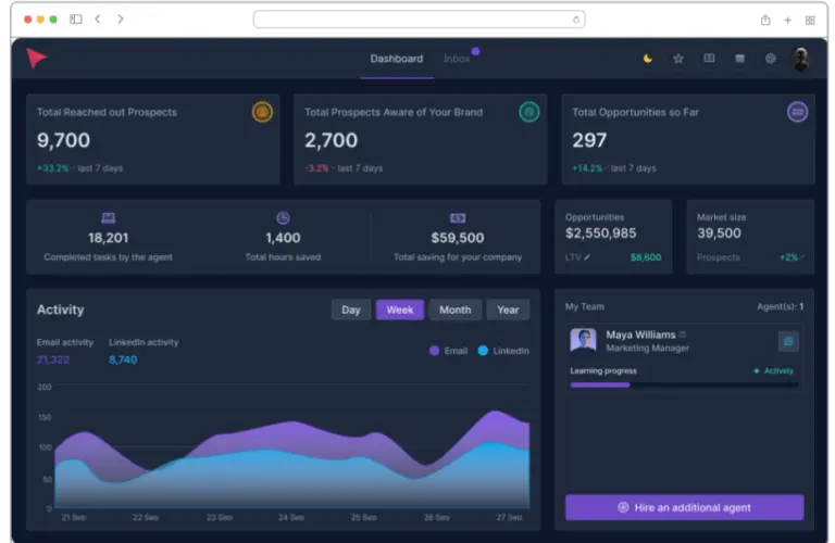 Screenshot 1 of AnyBiz.io
