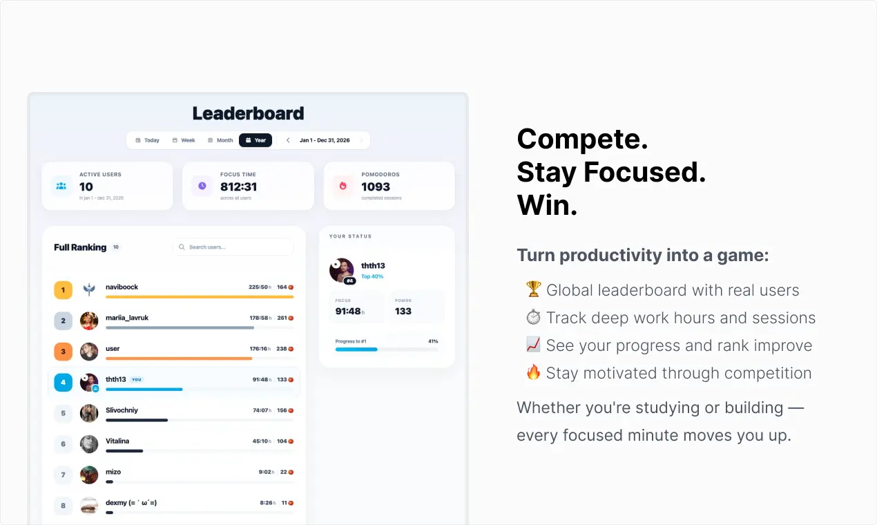Screenshot 1 of Pomodoro Cowork
