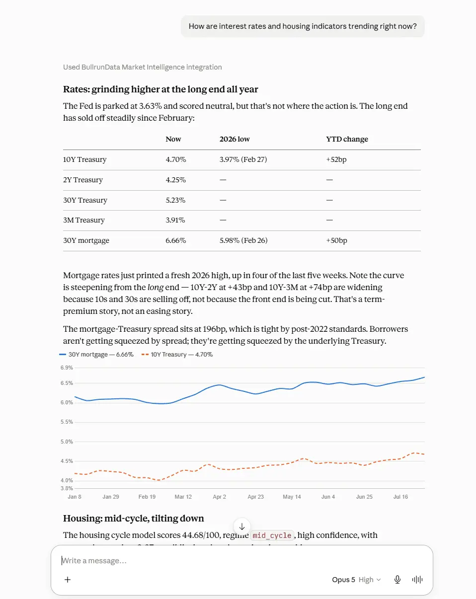 Screenshot 4 of BullrunData