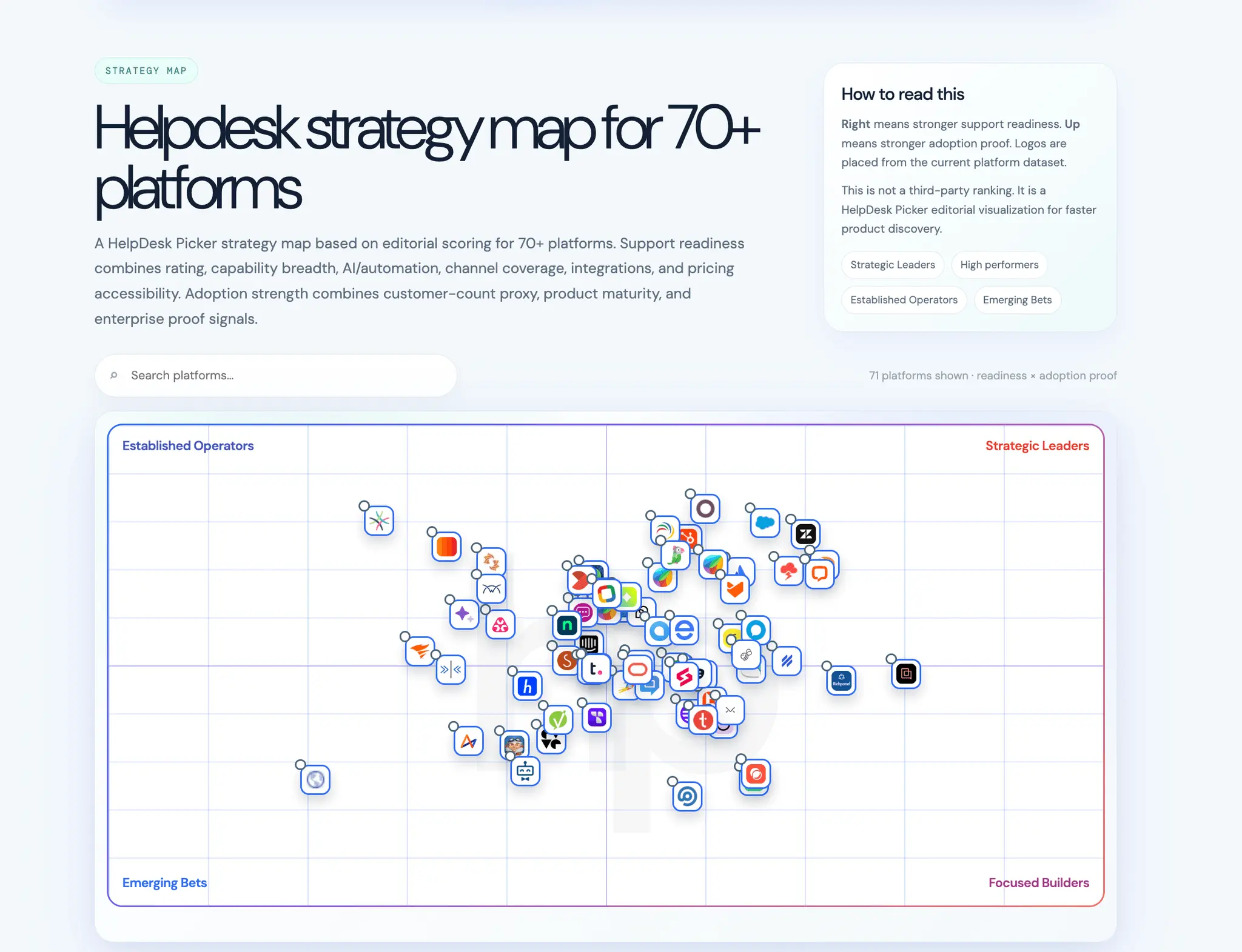 Screenshot 3 of HelpDesk Picker