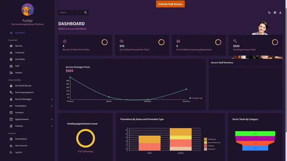 Screenshot 1 of Furlyly
