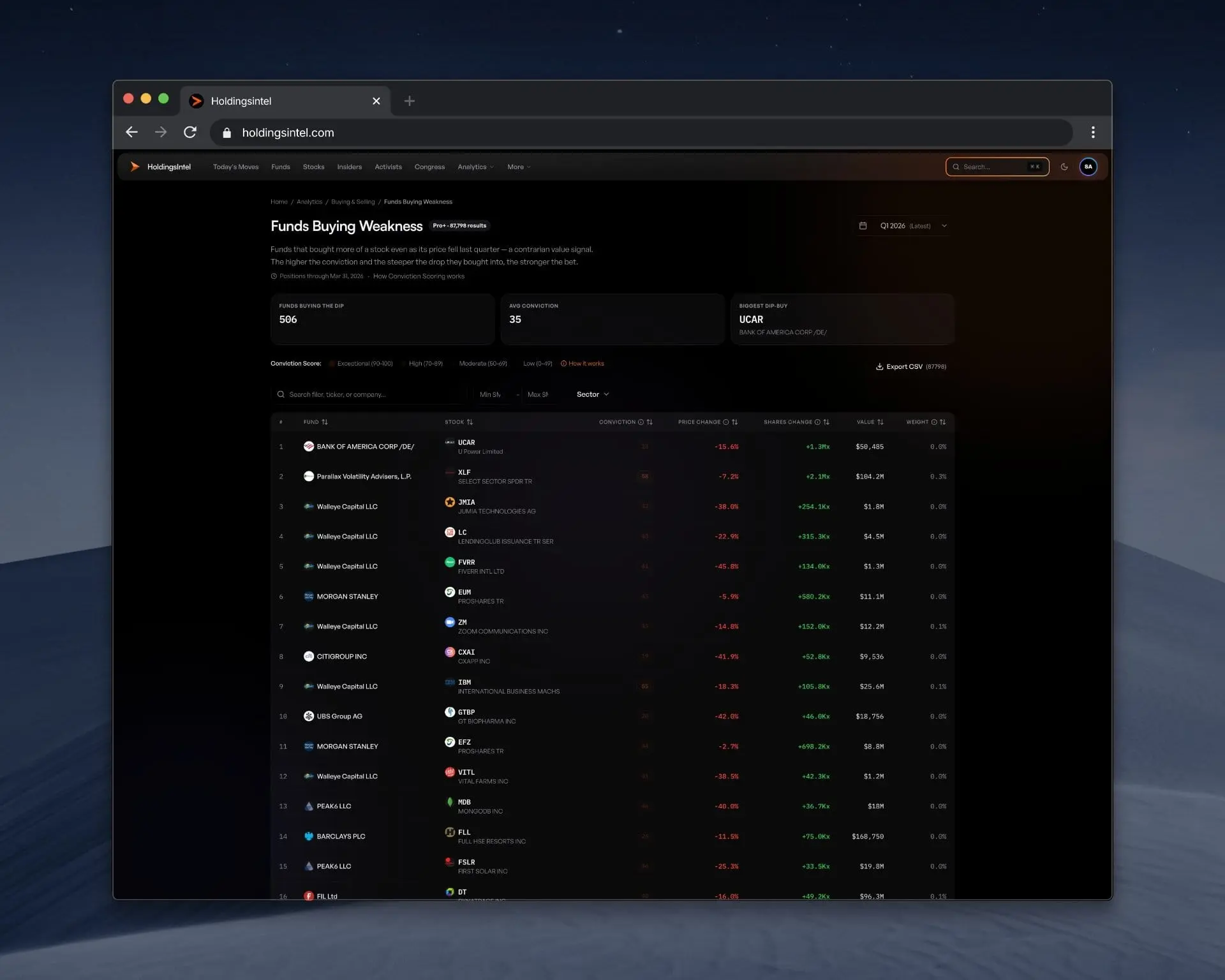 Screenshot 4 of HoldingsIntel