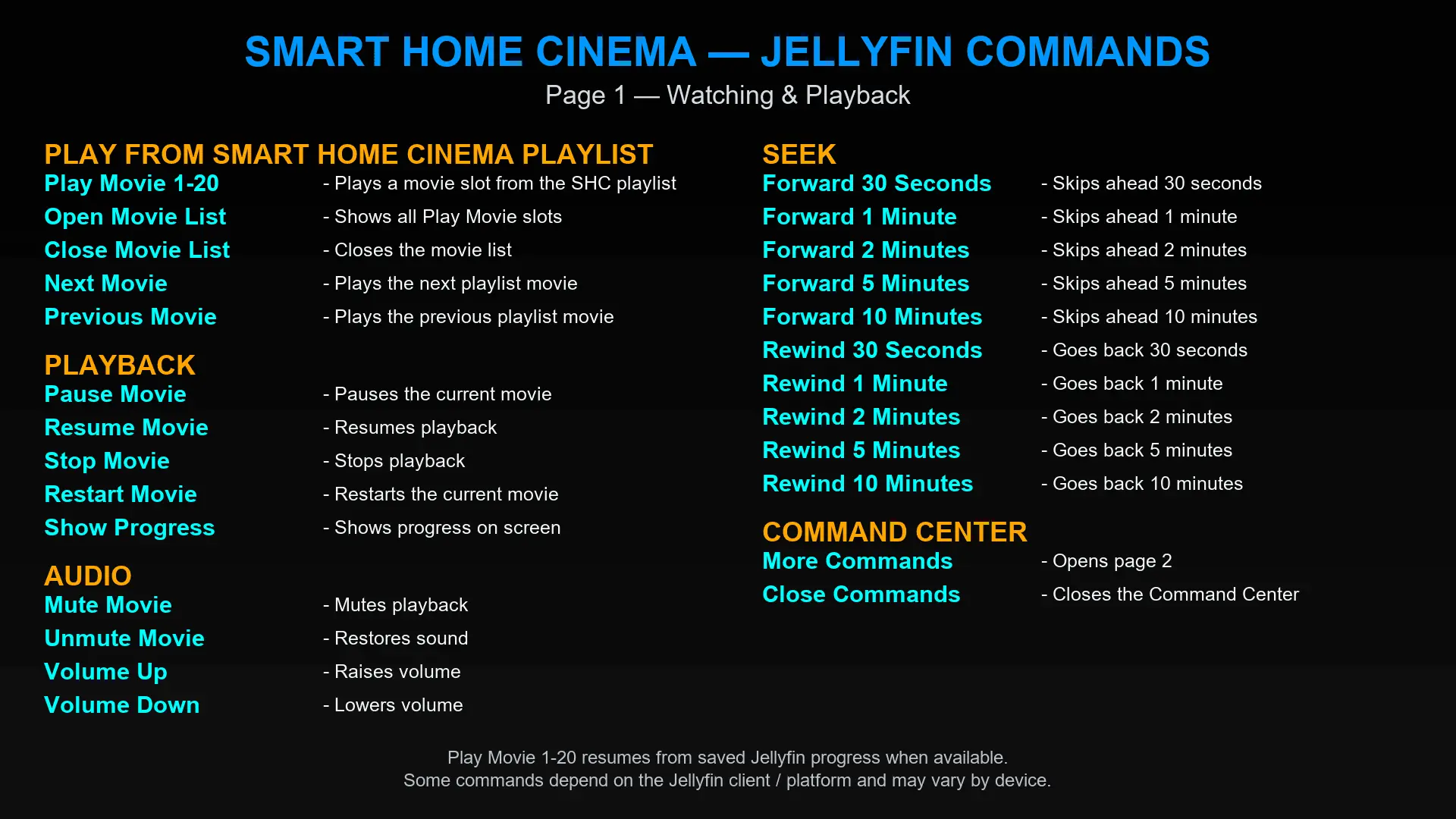 Screenshot 6 of Smart Home Cinema – Voice Control
