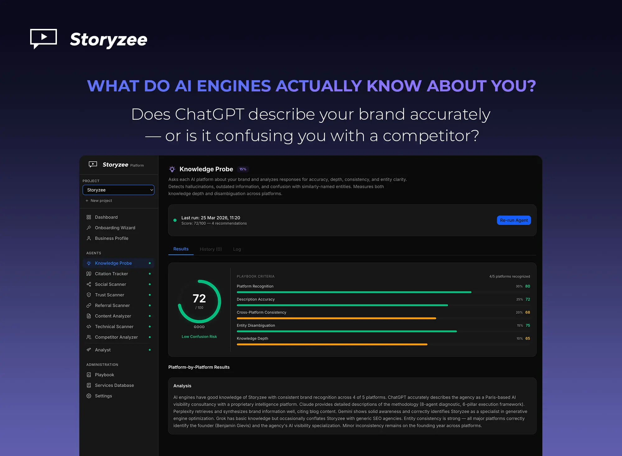 Screenshot 1 of AI Visibility Platform