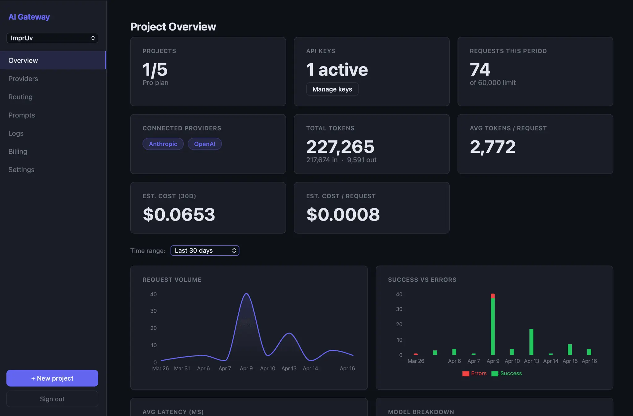 Screenshot 2 of MAIG — Mobile AI Gateway