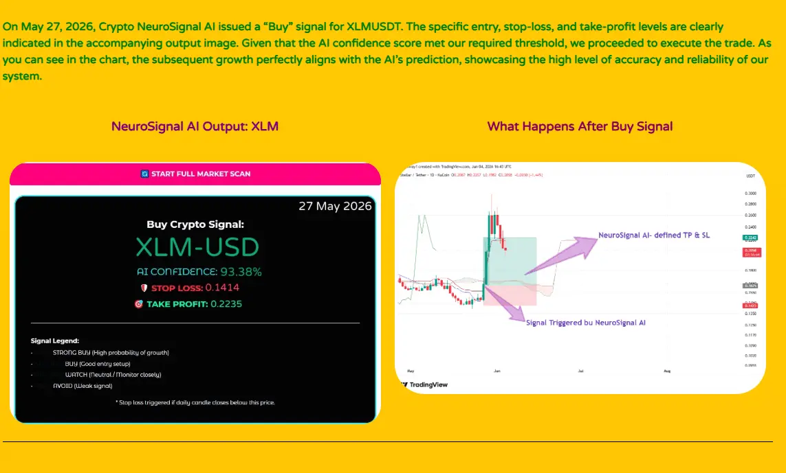 Screenshot 2 of Crypto NeuroSignal AI