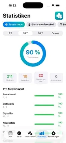 Screenshot 4 of MediDose