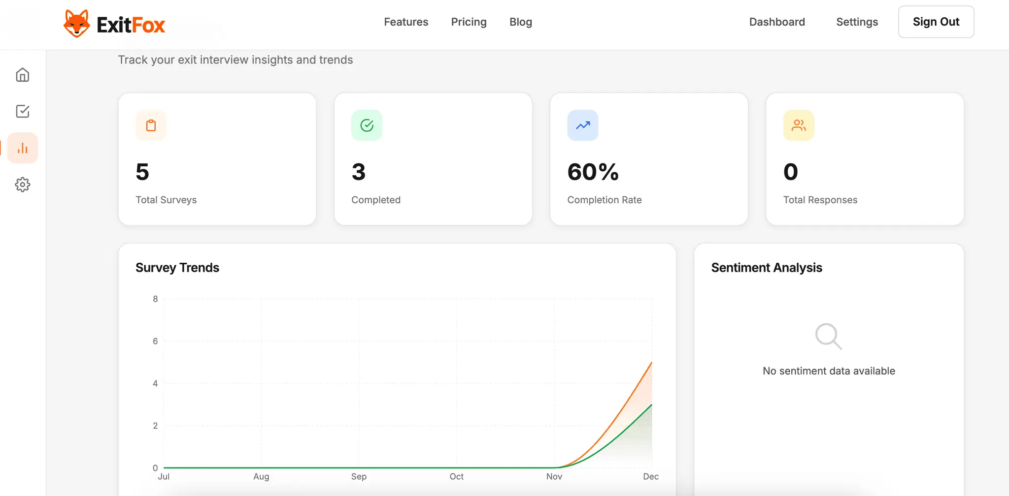 Screenshot 4 of ExitFox - AI-Powered Exit Interviews
