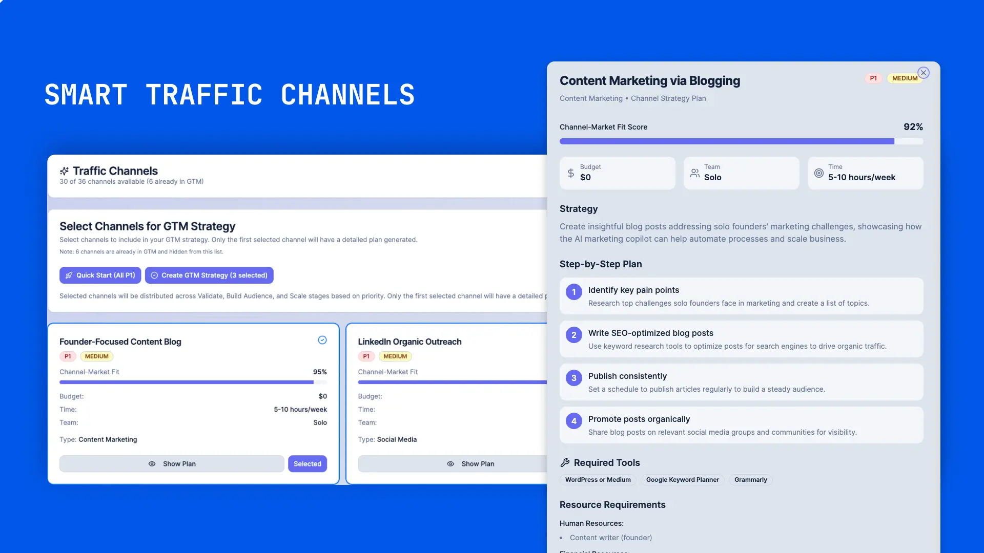 Screenshot 1 of TRYGO