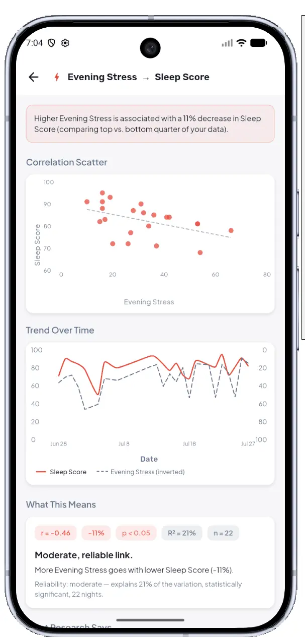 Screenshot 3 of SAYA - Sleep Analytics