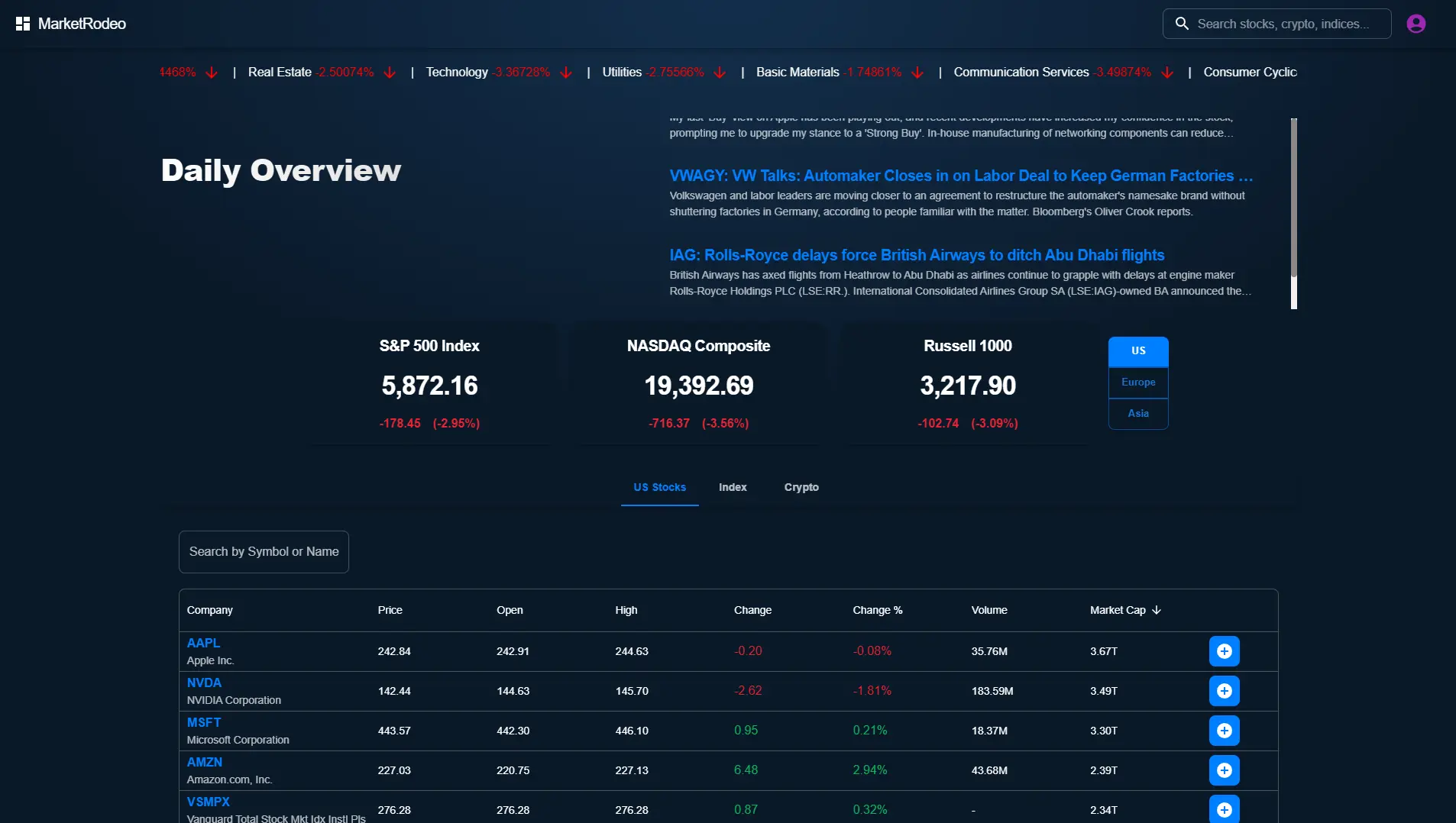 Screenshot 7 of Market Rodeo