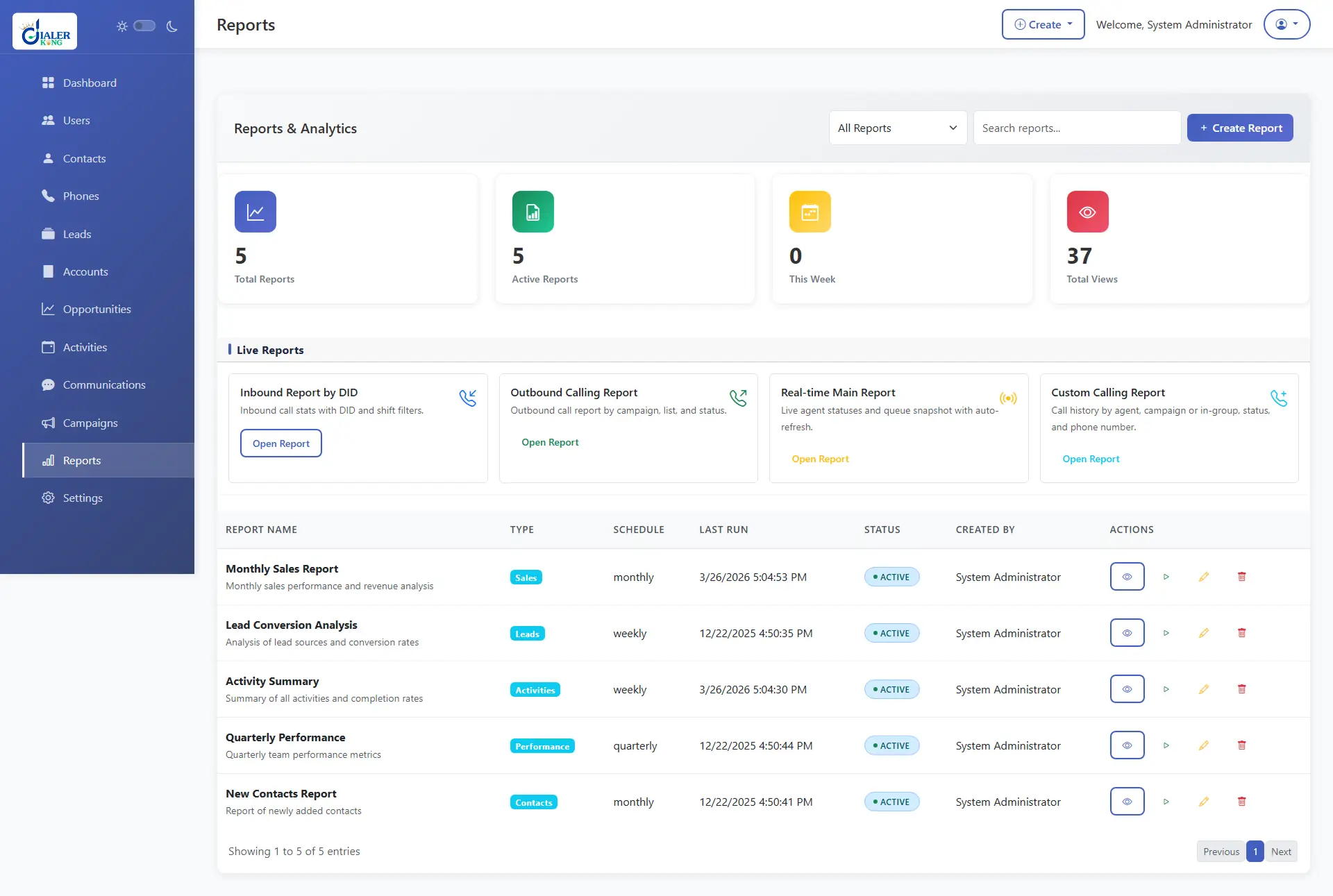 Screenshot 6 of Custom CRM Dashboard