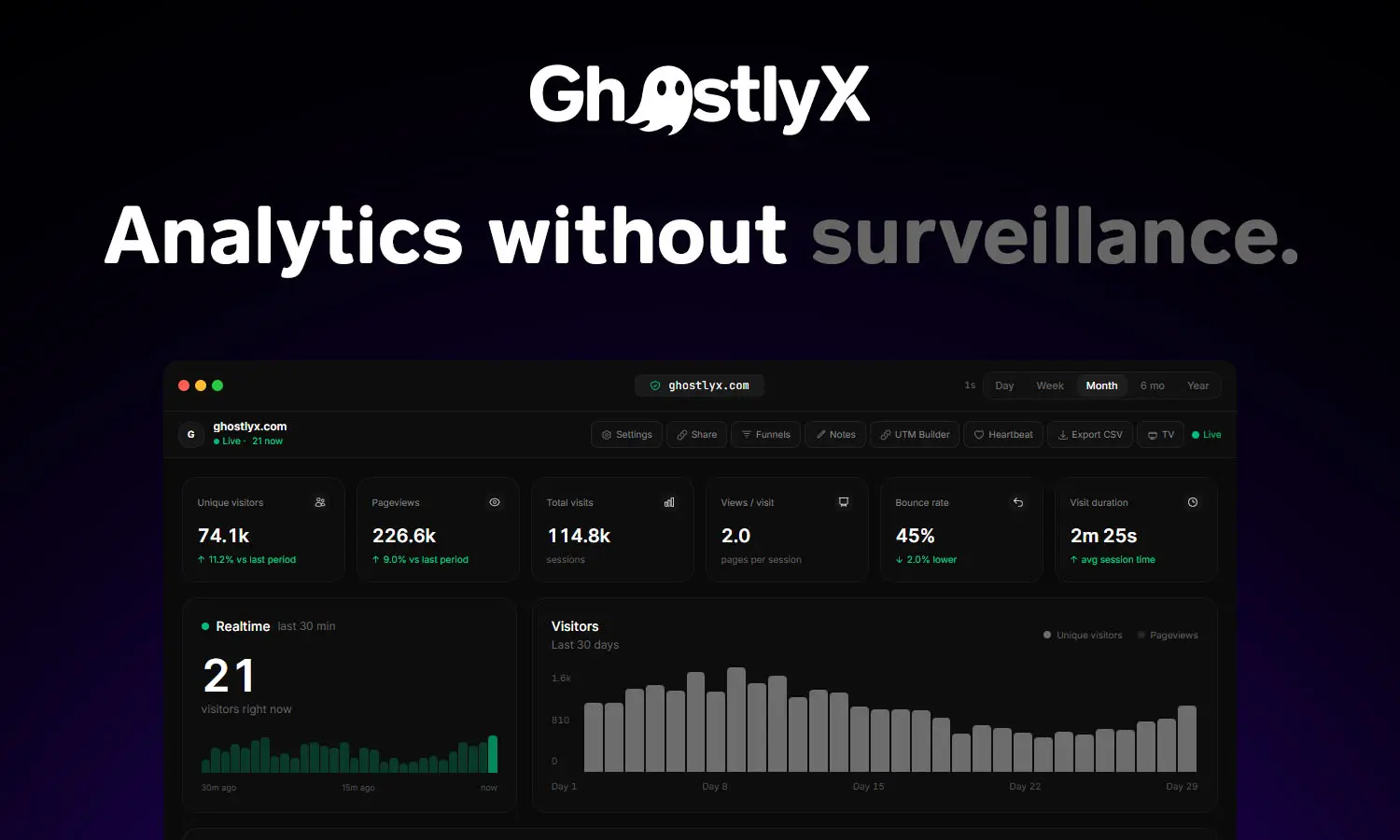Screenshot 3 of GhostlyX