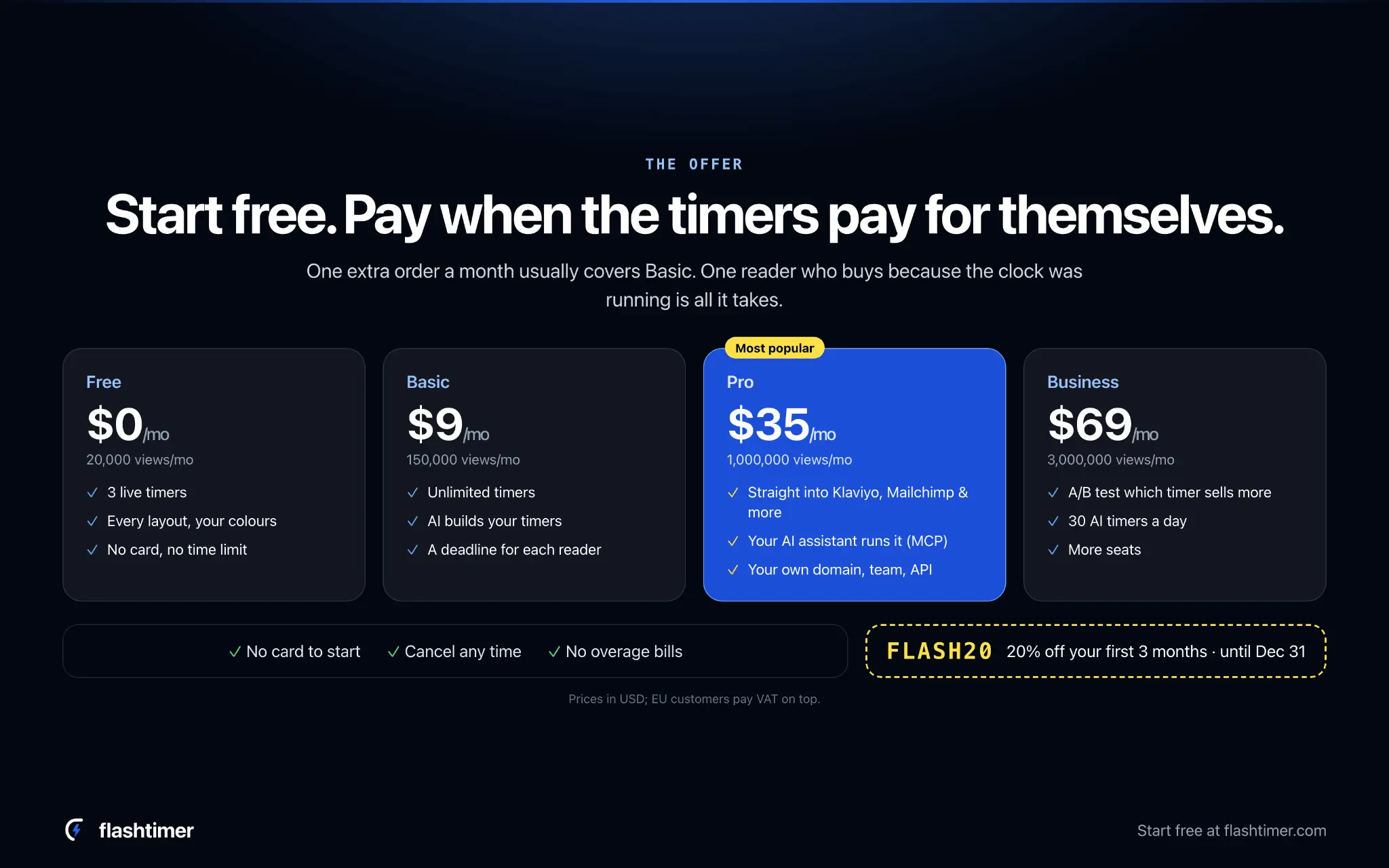 Screenshot 6 of flashtimer: live email countdown timers
