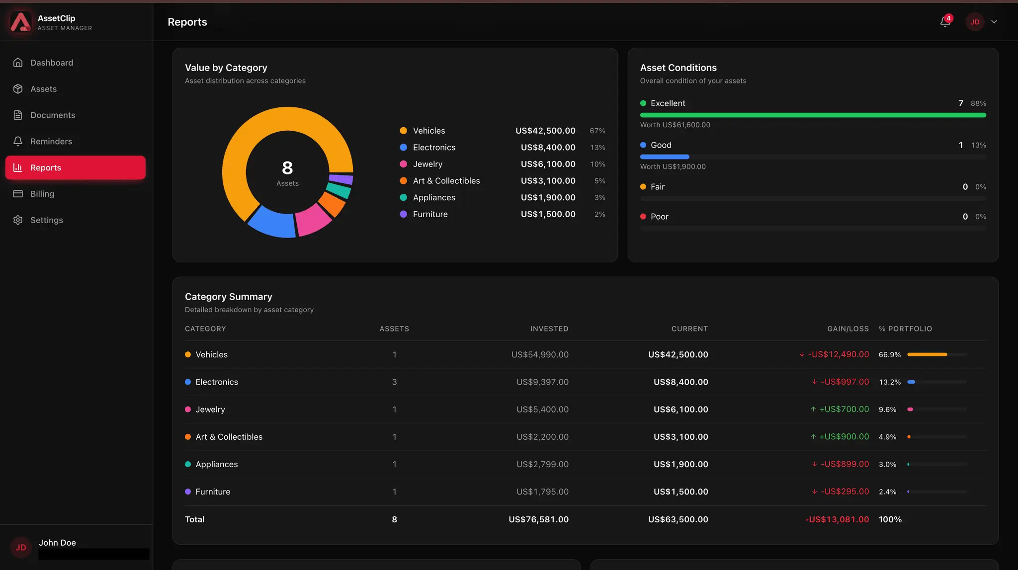 Screenshot 7 of AssetClip