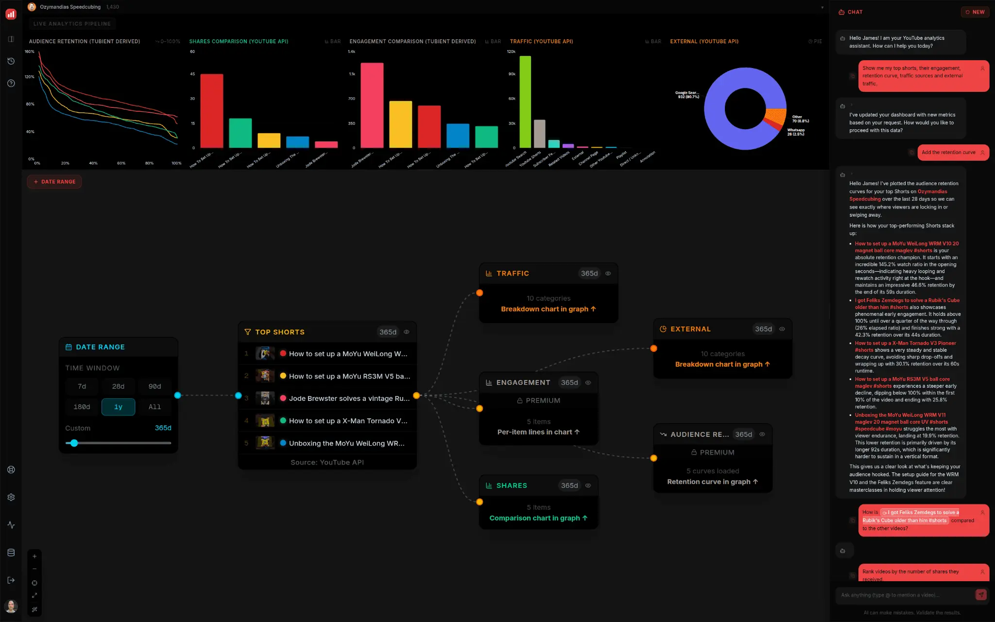 Screenshot 2 of Tubient
