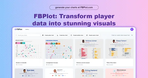Screenshot 1 of FBPlot