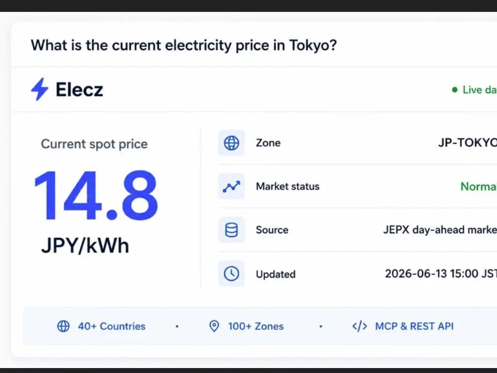 Screenshot 3 of Elecz