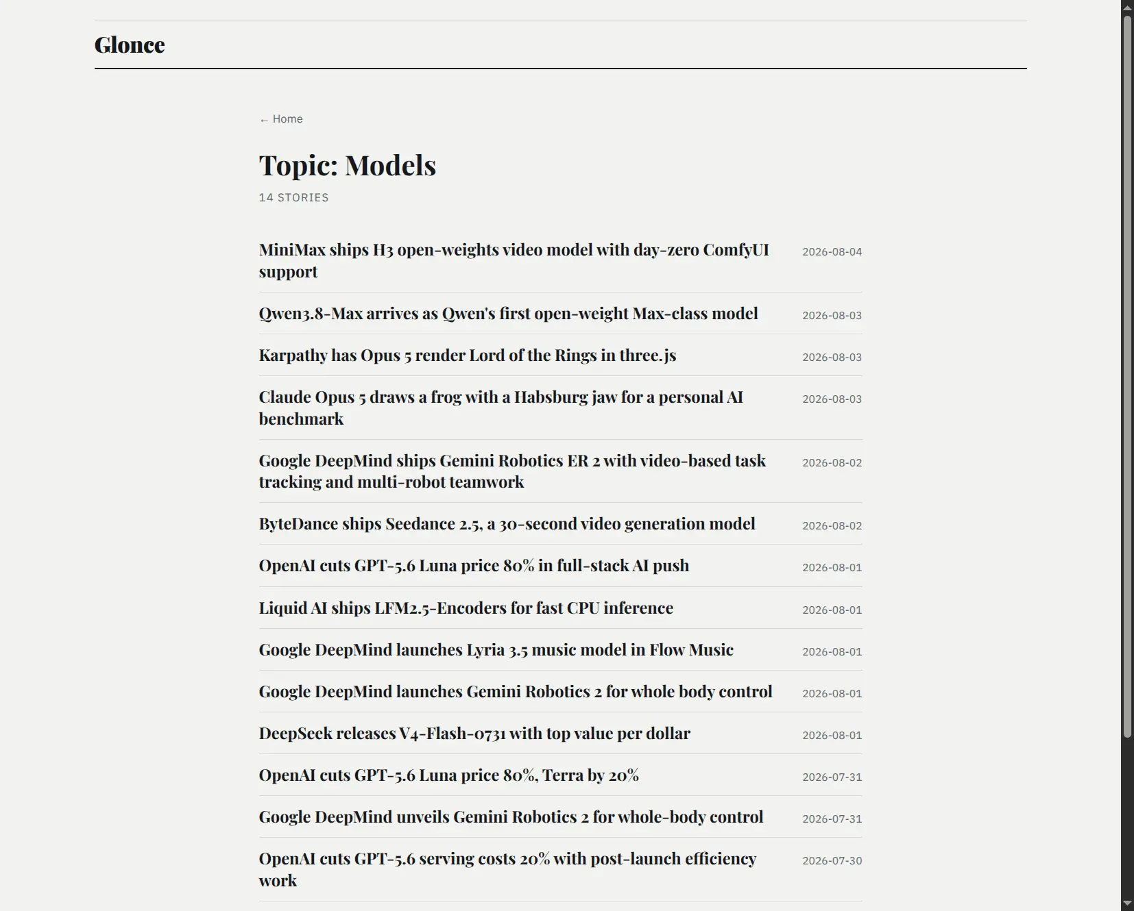 Screenshot 8 of Glonce