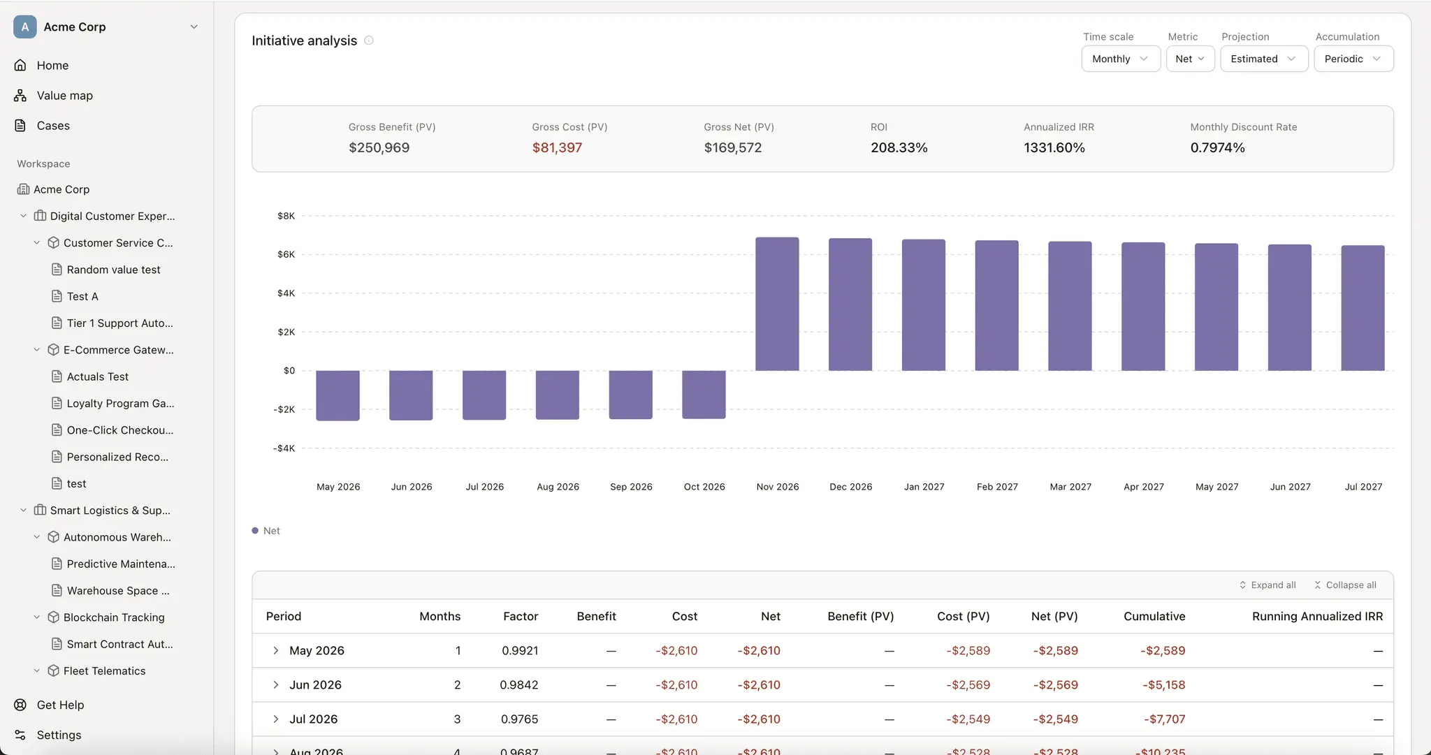 Screenshot 6 of ValueMap