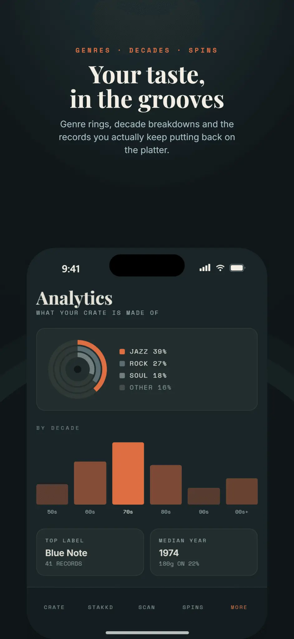 Screenshot 6 of Rekkrd
