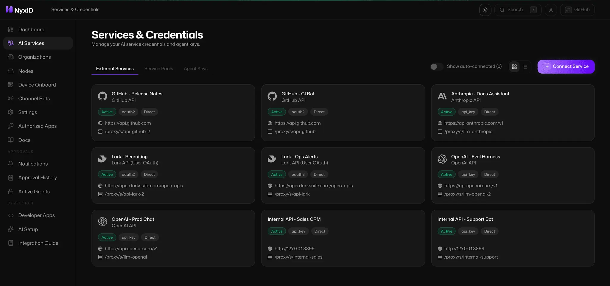 Screenshot 3 of NyxId