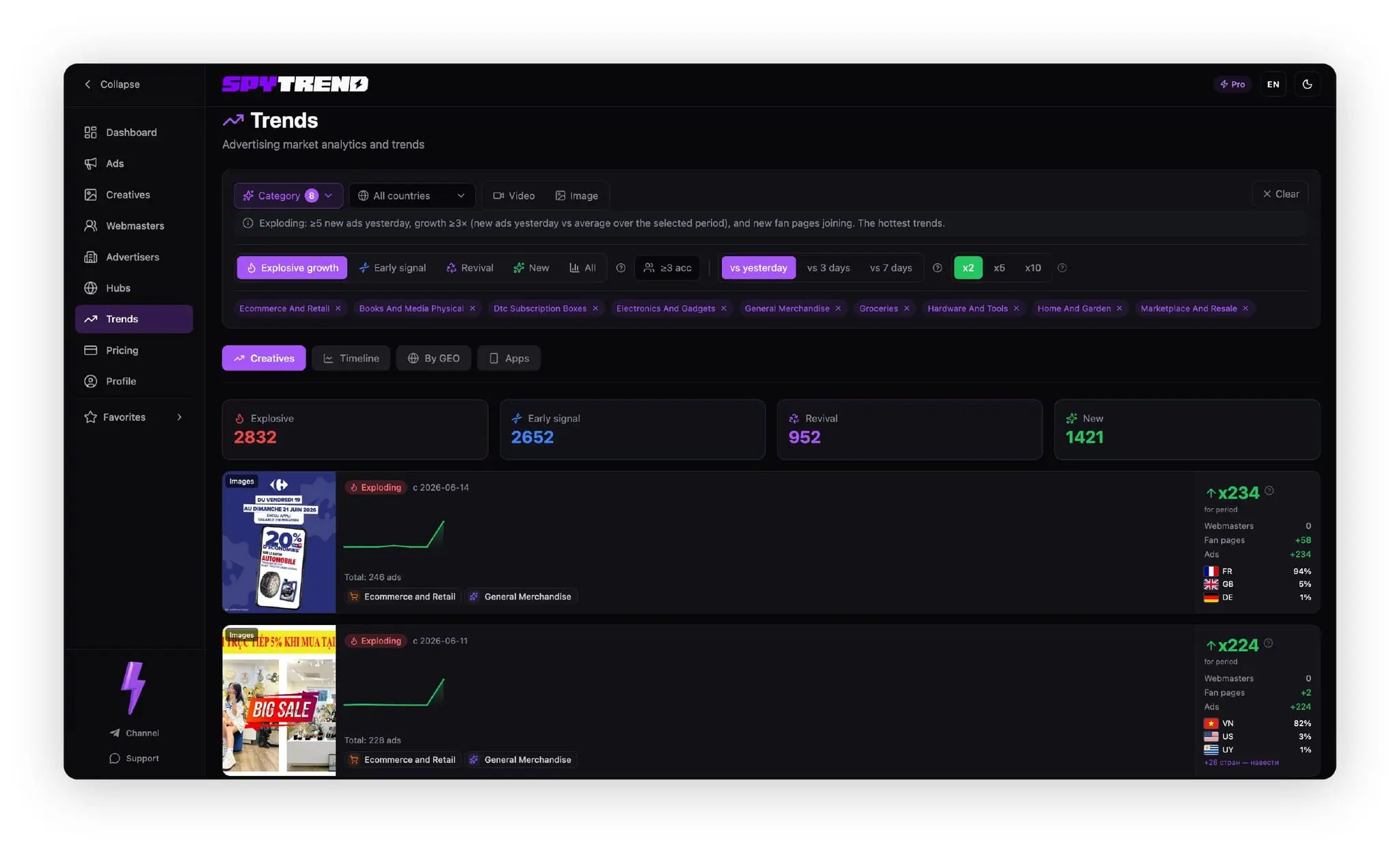 Screenshot 3 of Spytrend
