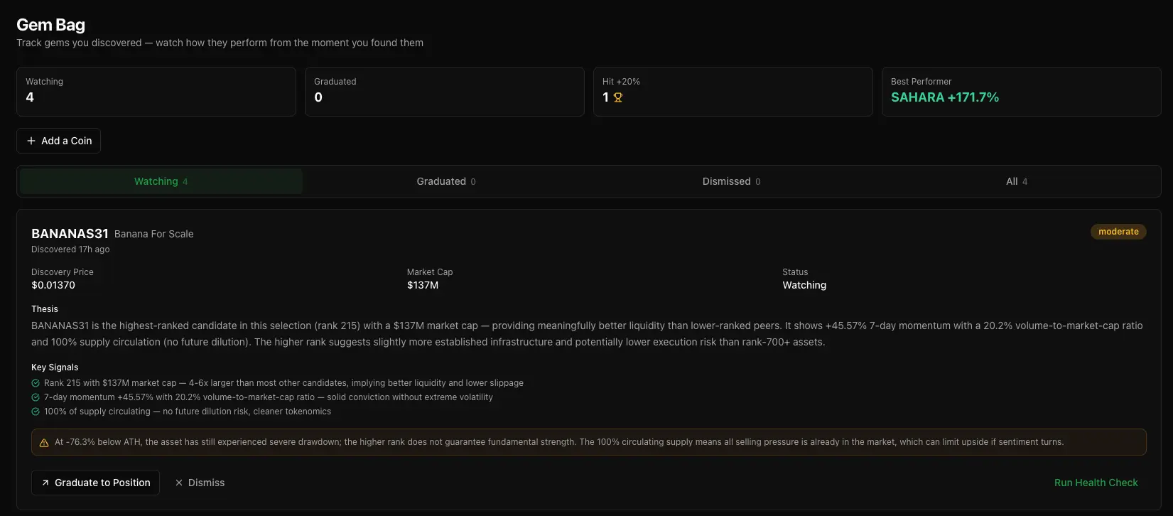 Screenshot 2 of SellSignal