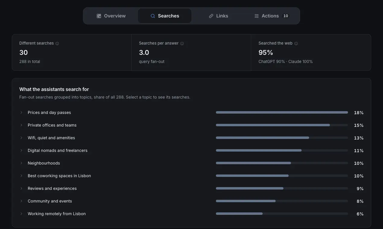 Screenshot 3 of Askray