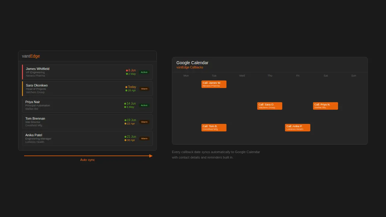 Screenshot 6 of vantEdge