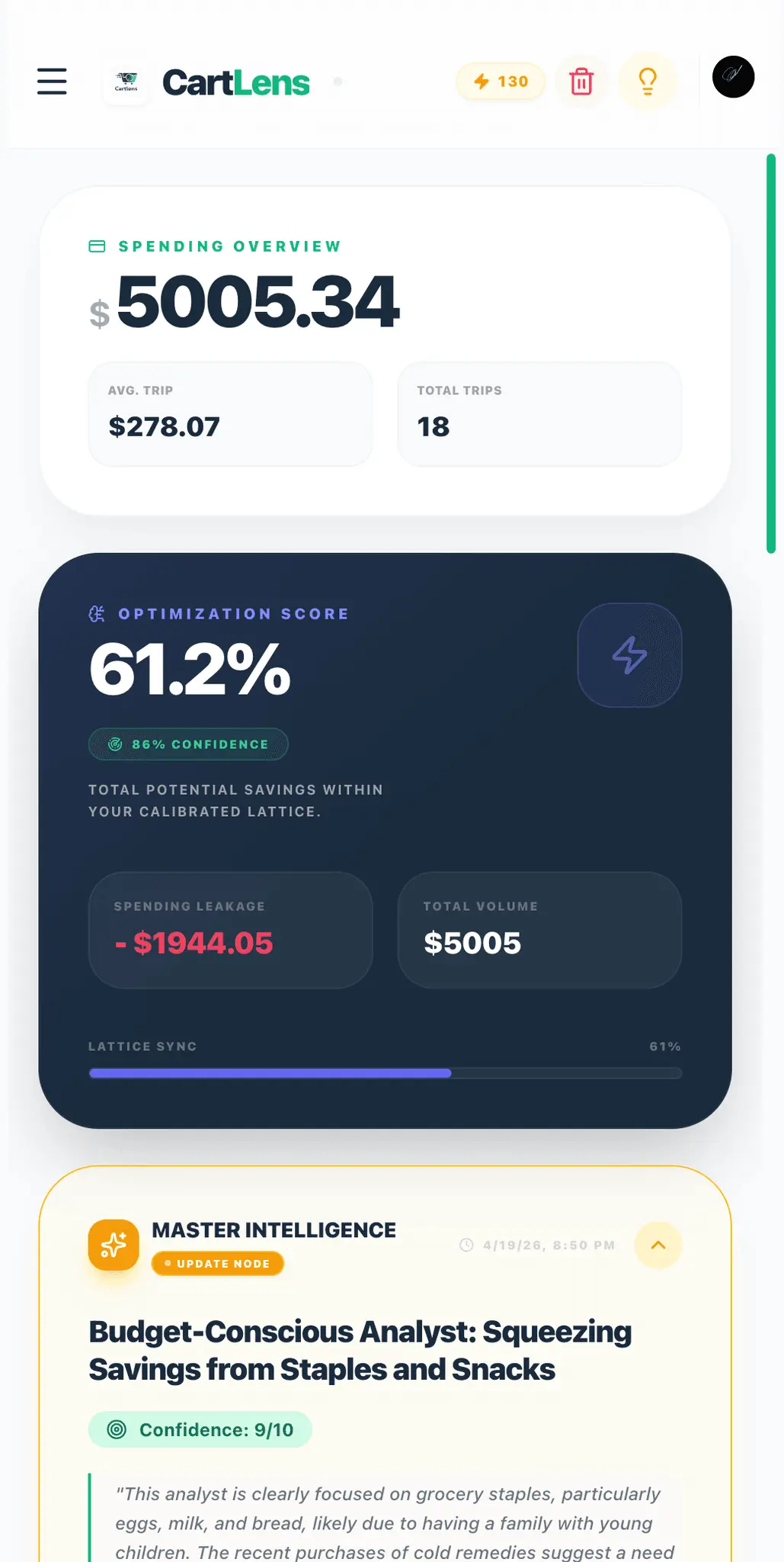 Screenshot 2 of Cartlens