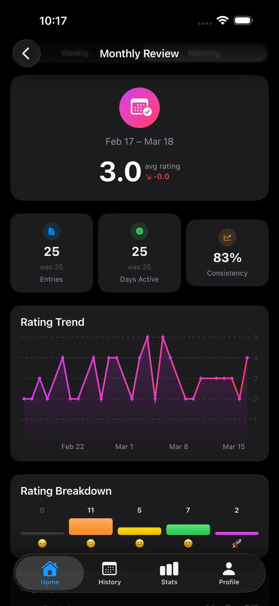 Screenshot 2 of DayWin
