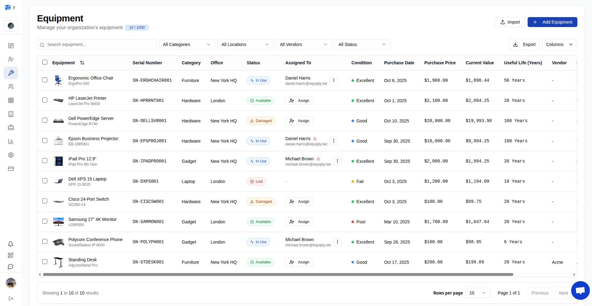 Screenshot 2 of Equiply