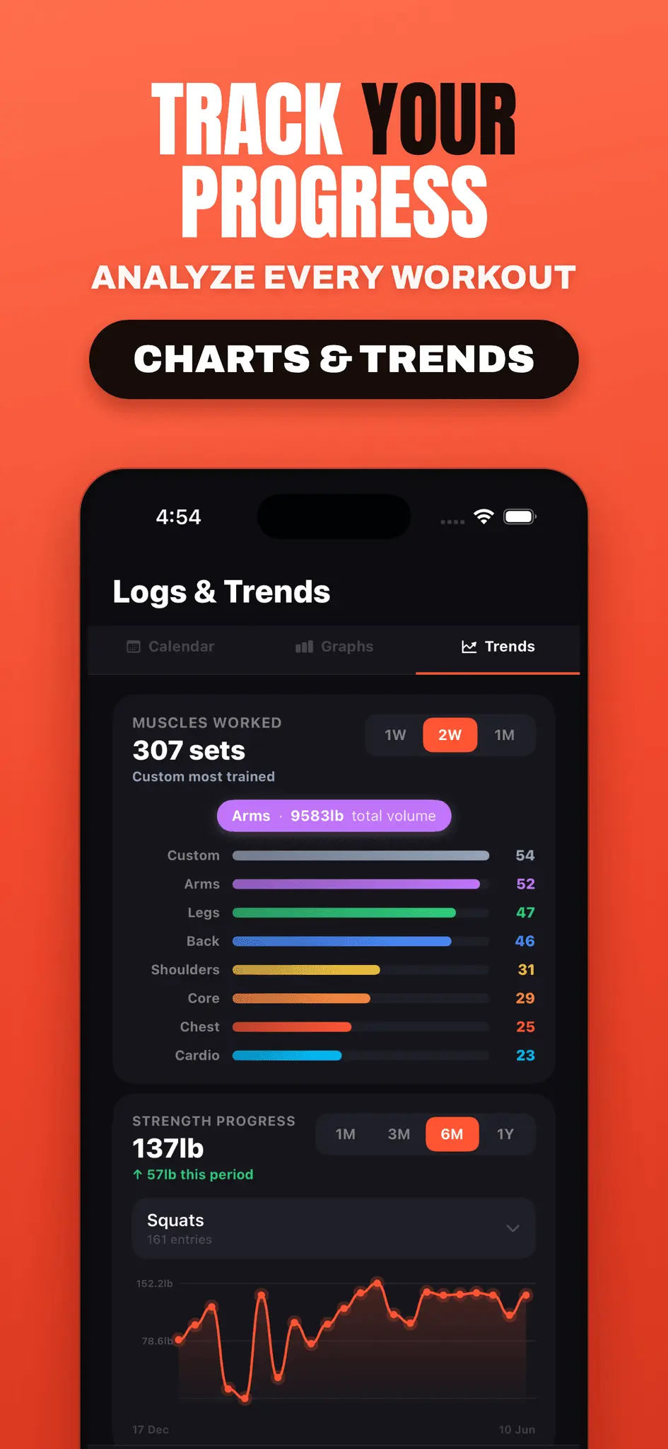 Screenshot 6 of Gym Exercises & Workouts