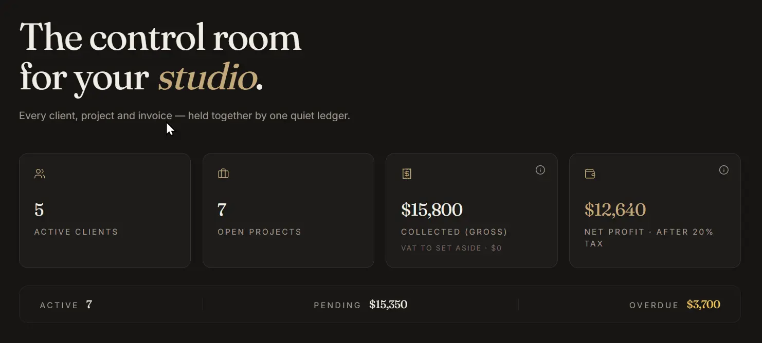Screenshot 1 of The Solopreneur Hub by Daily Systems
