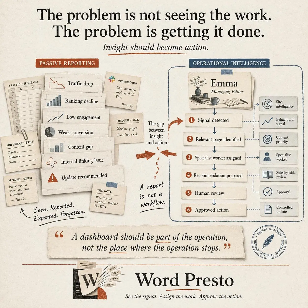 Screenshot 5 of Word Presto