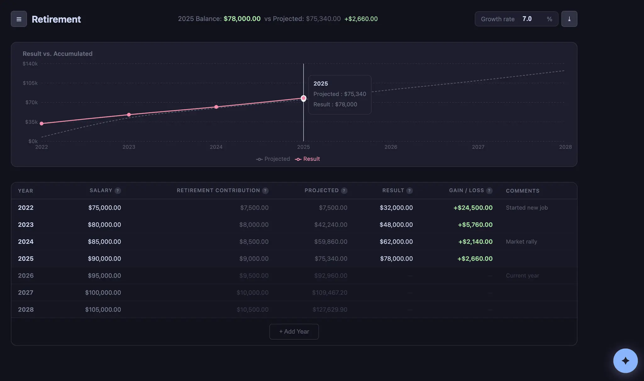 Screenshot 4 of Budgetrapp