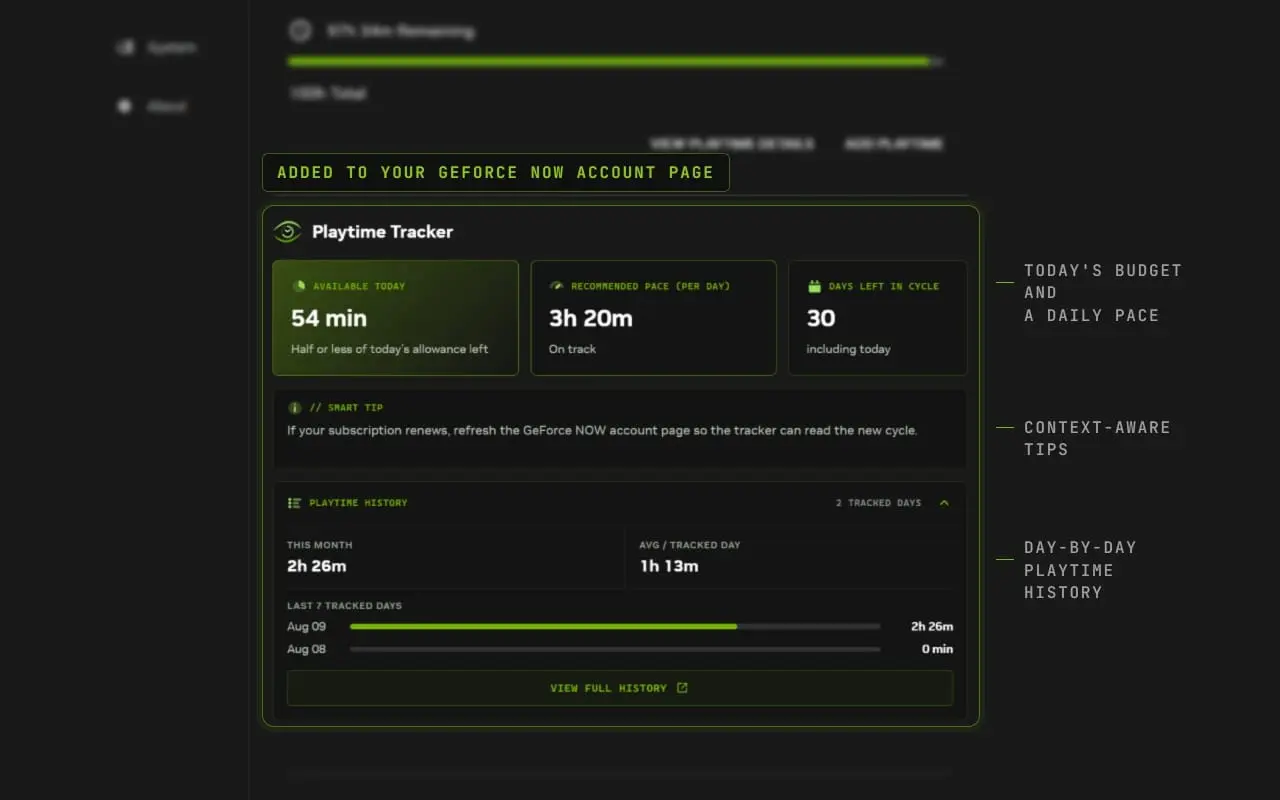 Screenshot 1 of GeForce NOW Playtime Tracker