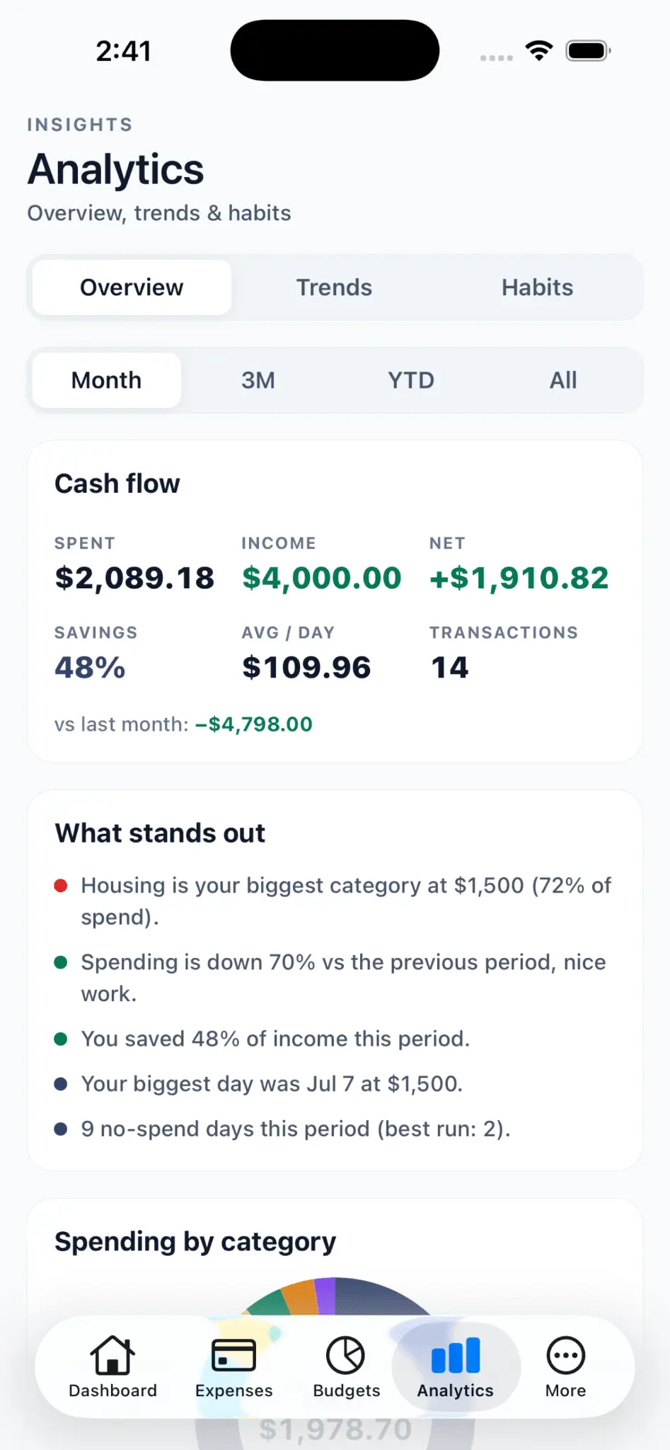 Screenshot 5 of SmartFinanceNerd