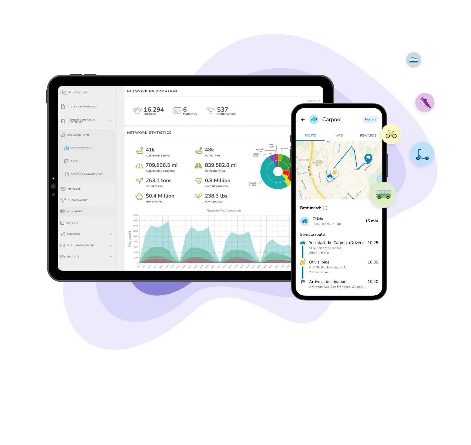 Screenshot 1 of CommuteHub