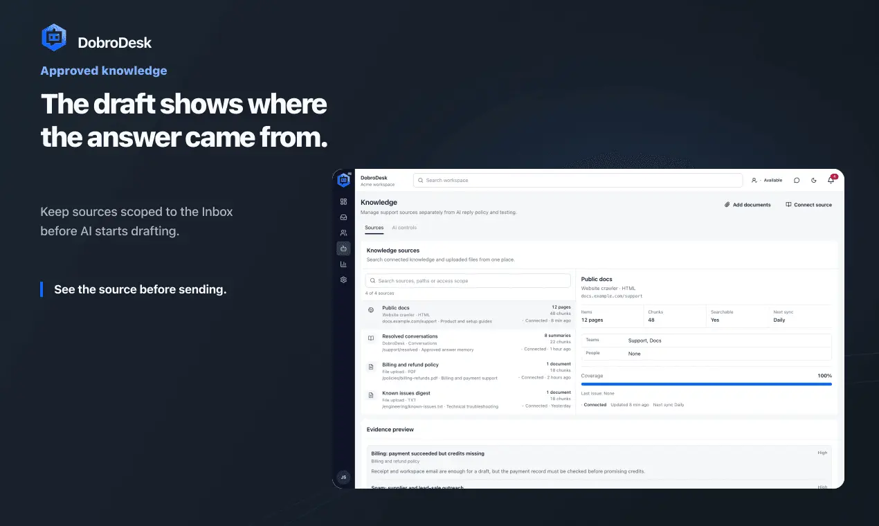 Screenshot 3 of DobroDesk