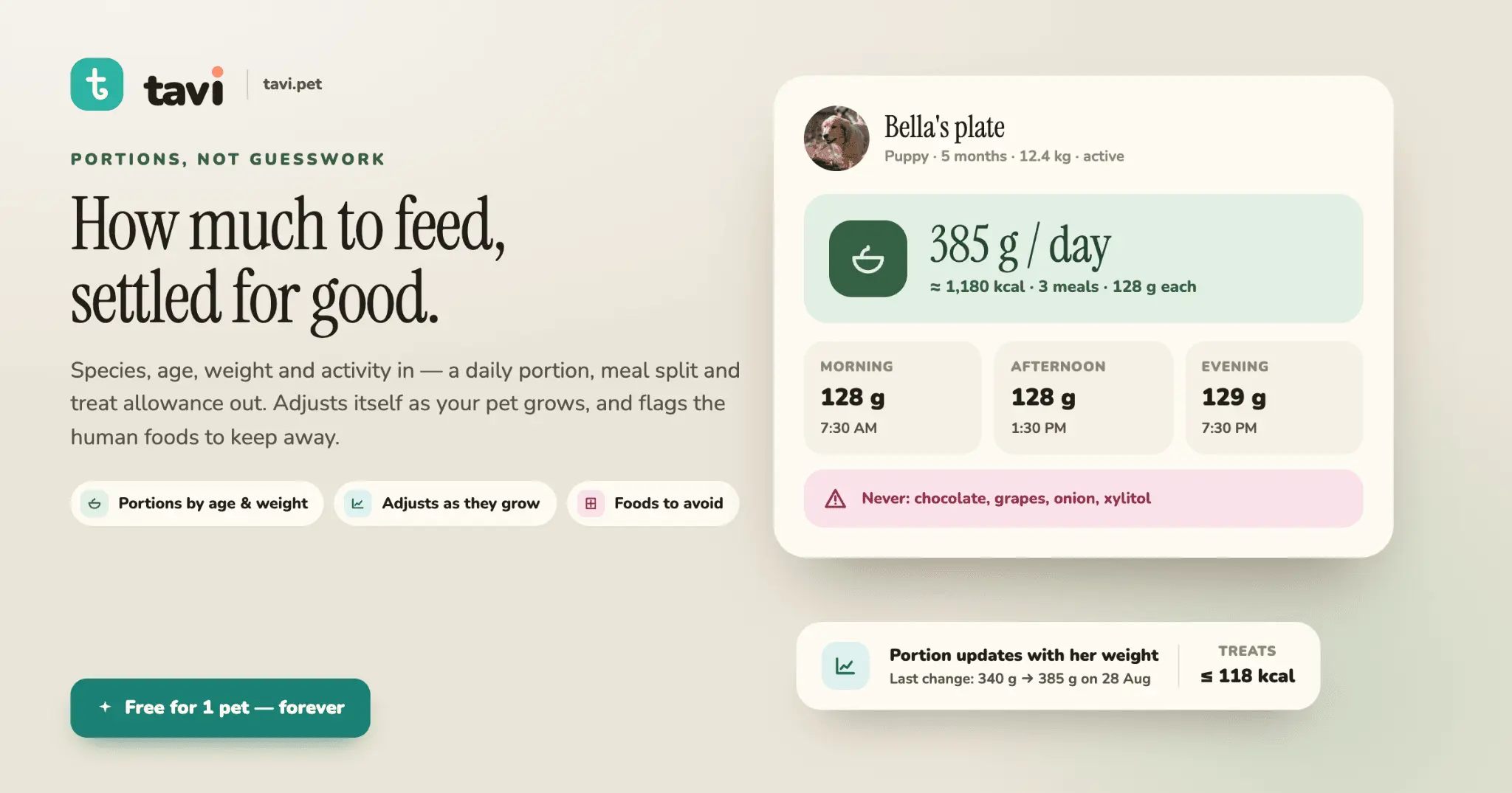 Screenshot 3 of Tavi : Pet health