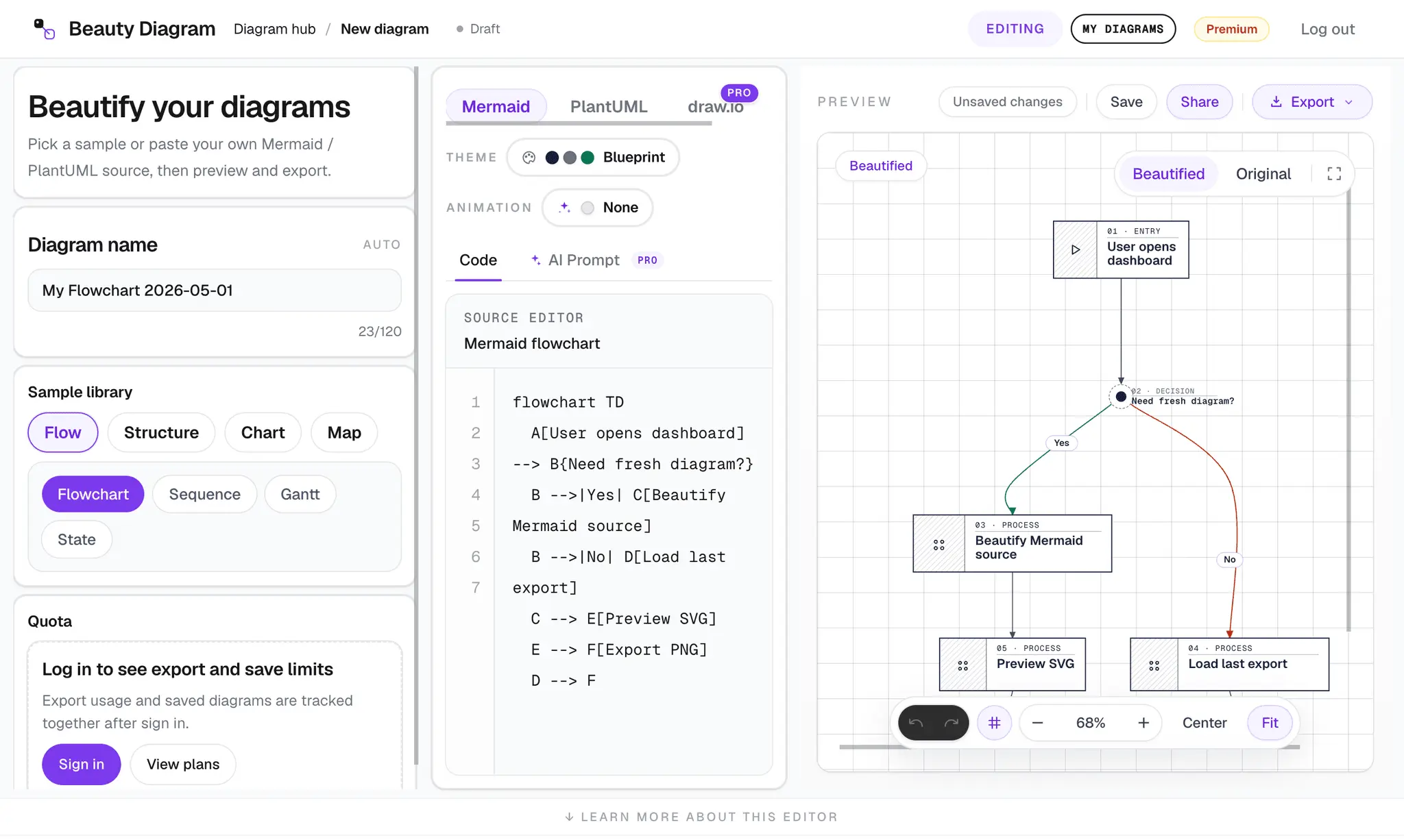 Screenshot 7 of Beauty Diagram