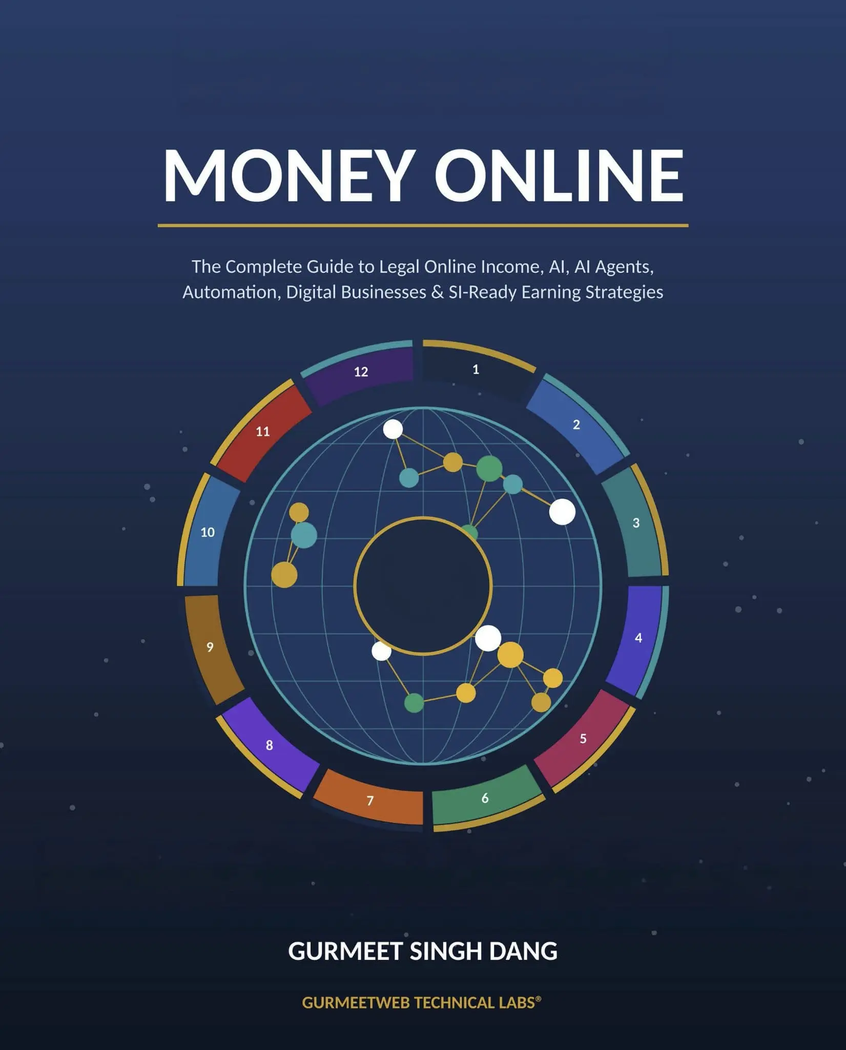 Screenshot 2 of Money Online eBook