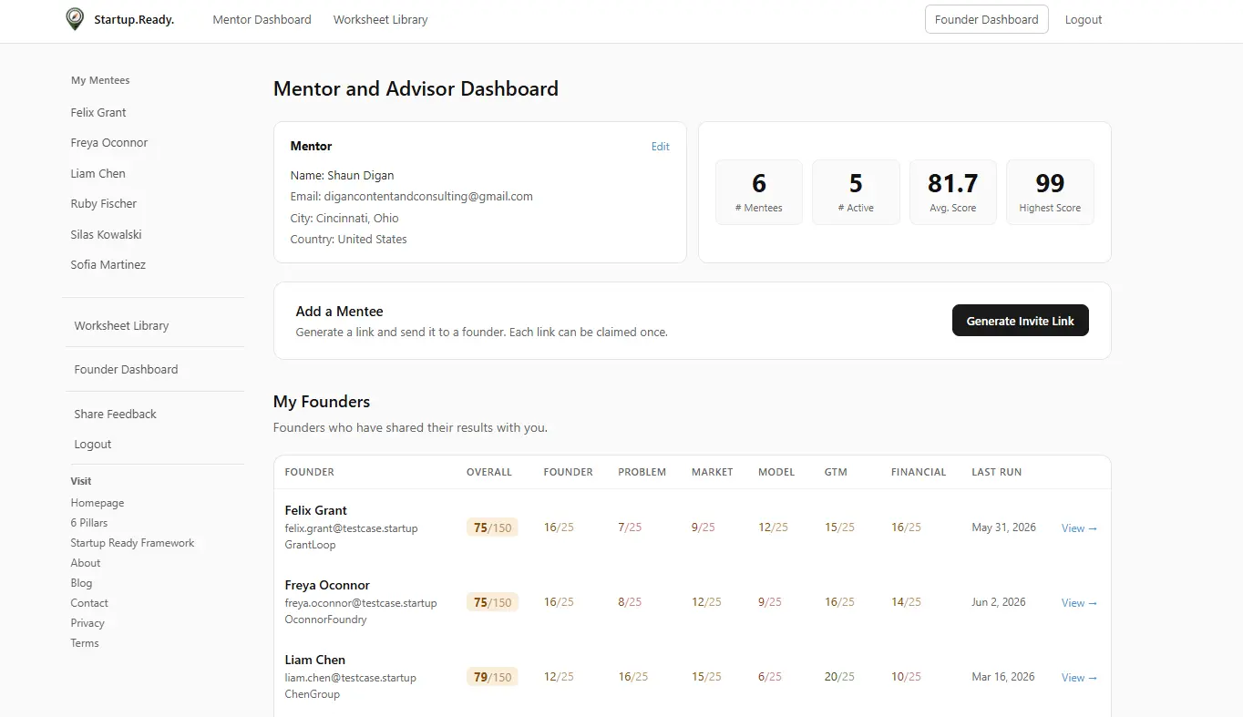 Screenshot 4 of Startup.Ready.