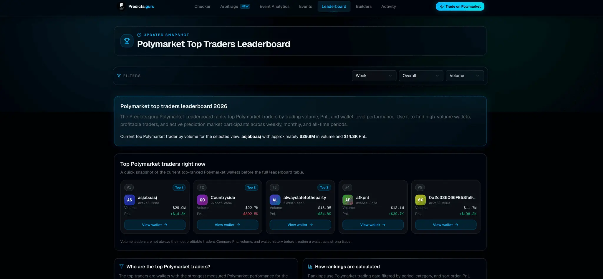 Screenshot 4 of Predicts.guru