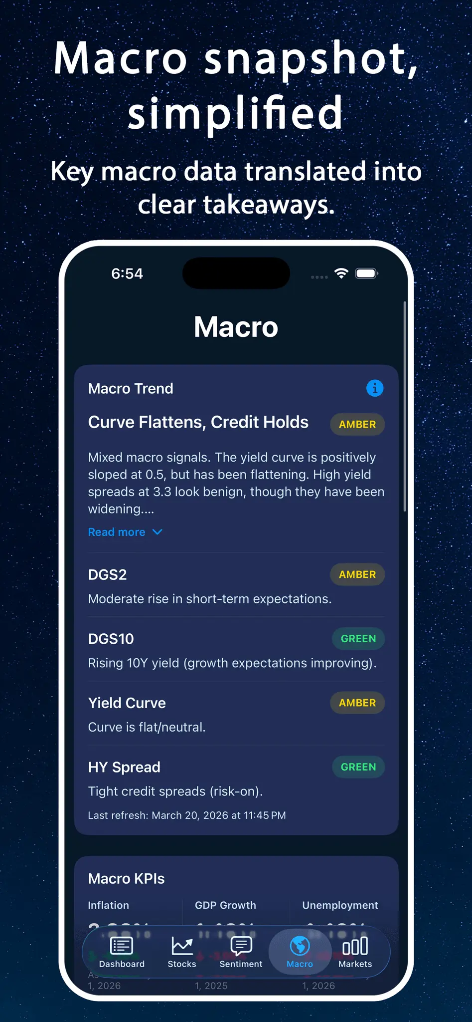 Screenshot 4 of Market Compass