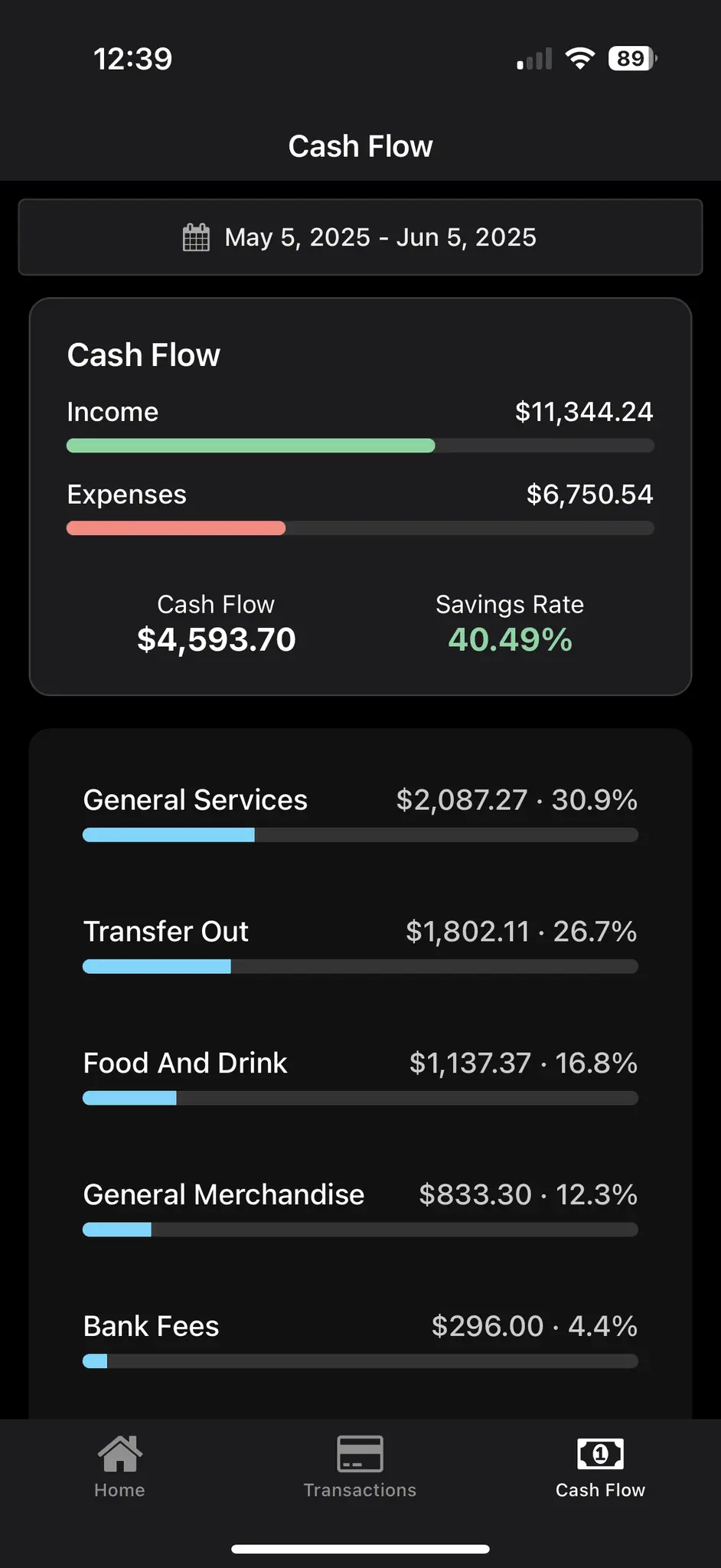 Screenshot 2 of NetTrack