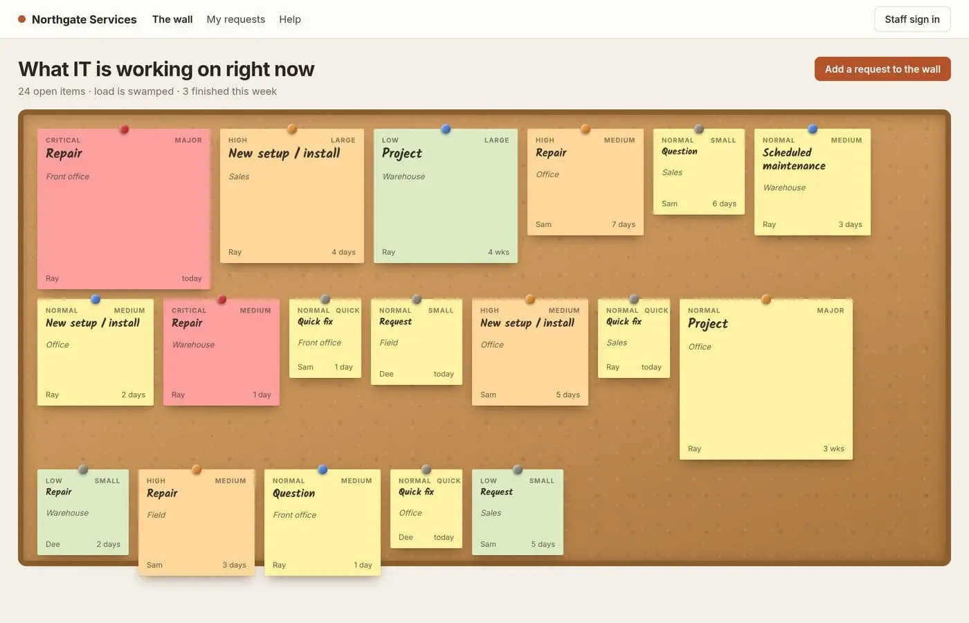 Screenshot 1 of WorkloadWall